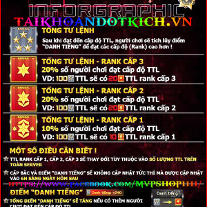 💗 MÃ CF 55832 💗 2M5 💗 TREO~TƯ LỆNH VIP chuyên rife đủ kích FULL ĐẠN 🔥 C4 💗 REAL